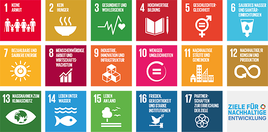 Nachhaltige Entwicklung - Agenda 2030