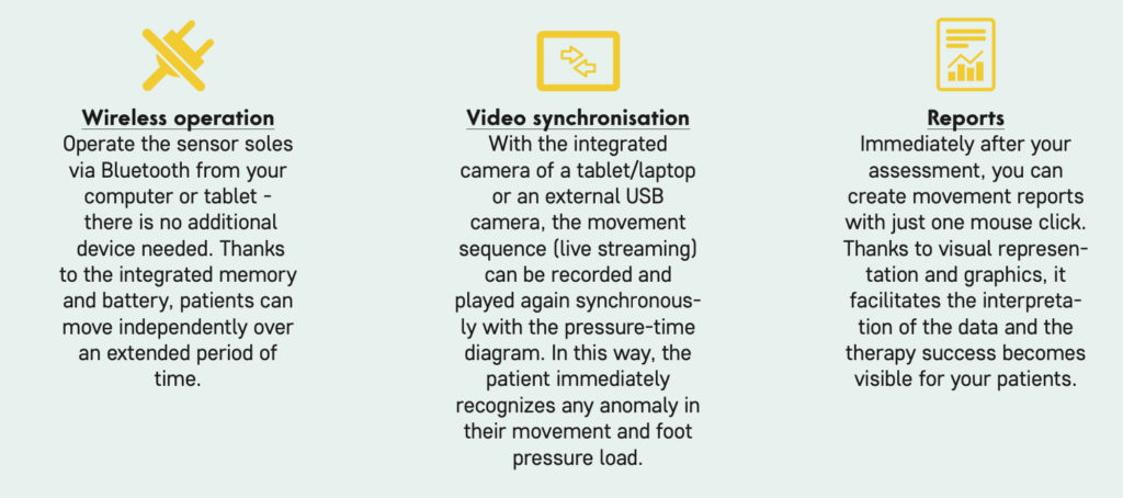 STAPPONE Physio Features: wireless operation, video synchronisation, reports