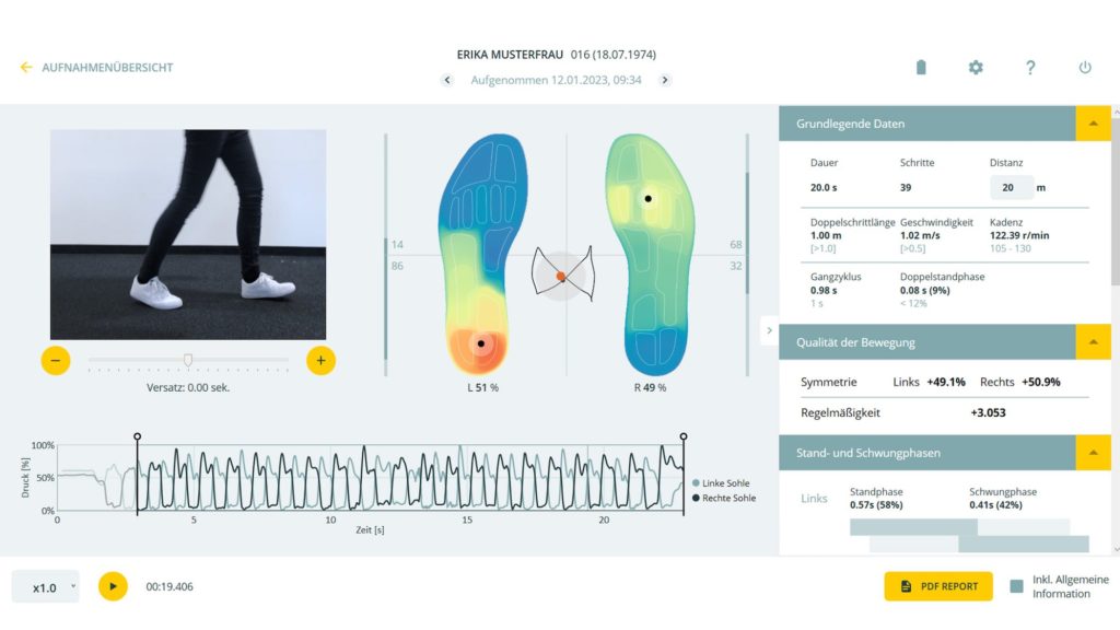 Gait analysis with stappone