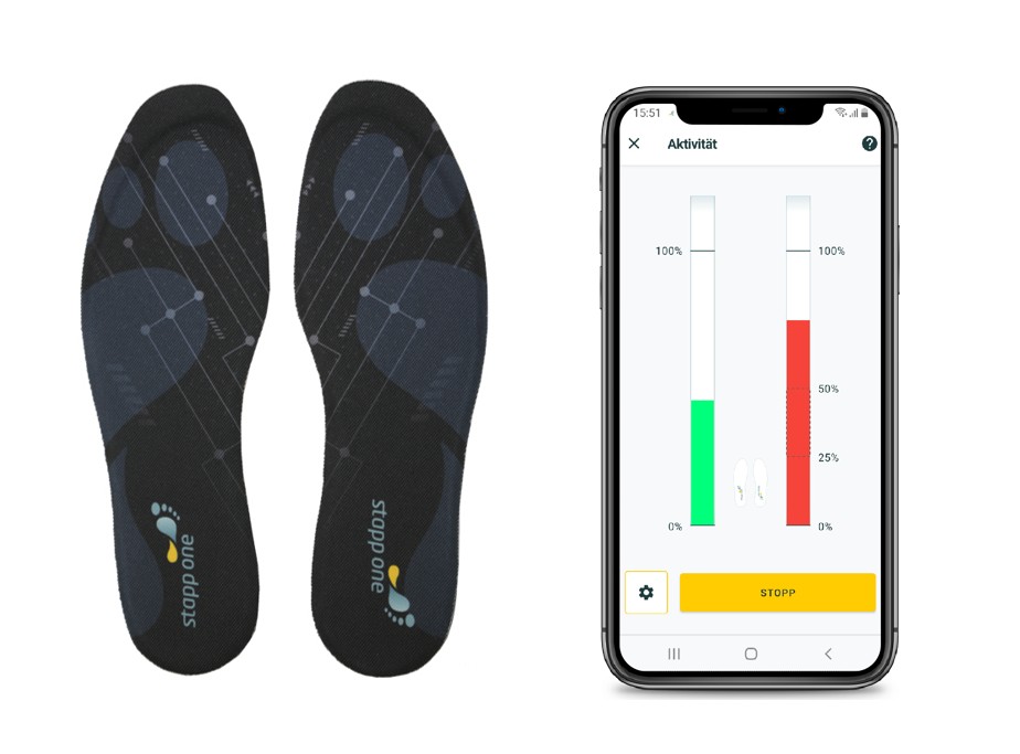 Objektive Prävention